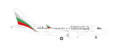 Herpa Wings 	Bulgaria Air Airbus A220-100 -LZ-VIE